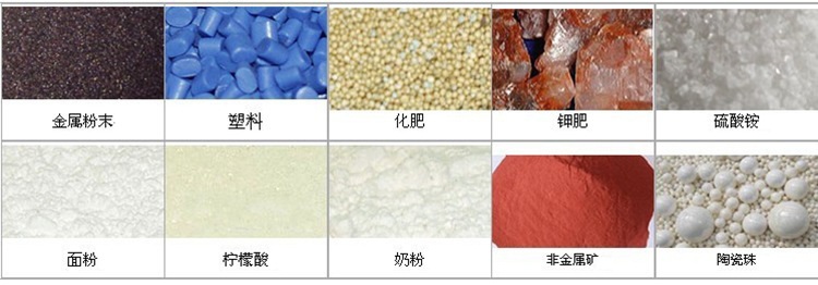 平面回轉篩適合篩分哪些物料？其篩分優勢在哪里？